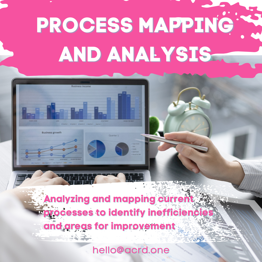 process mapping image