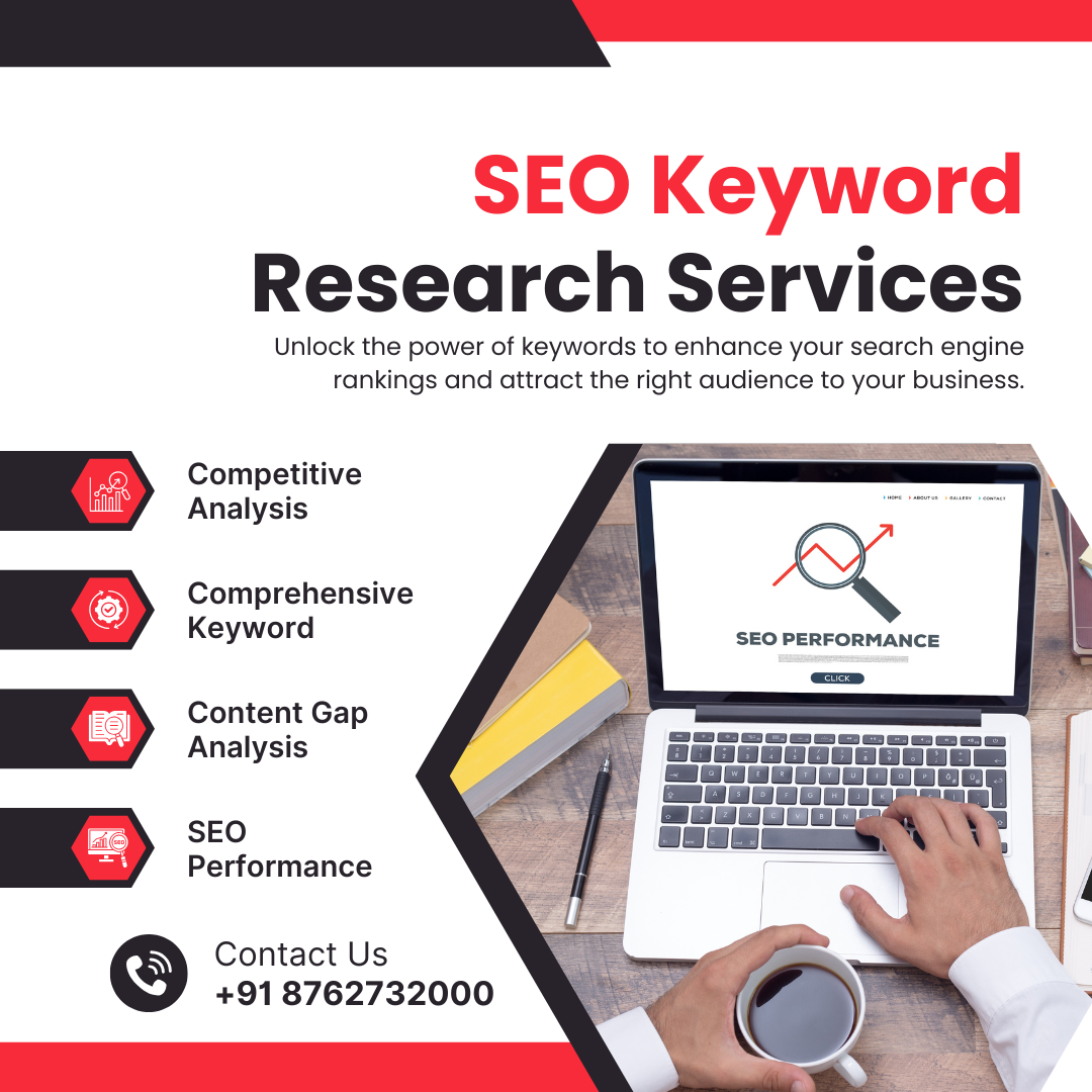 Research and Development (R&D) image